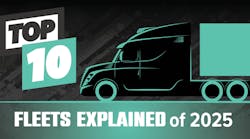 Top 10 Fleets Explained articles of 2025 Top 10 Fleets Explained articles of 2025