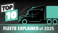 Top 10 Fleets Explained articles of 2025 Top 10 Fleets Explained articles of 2025
