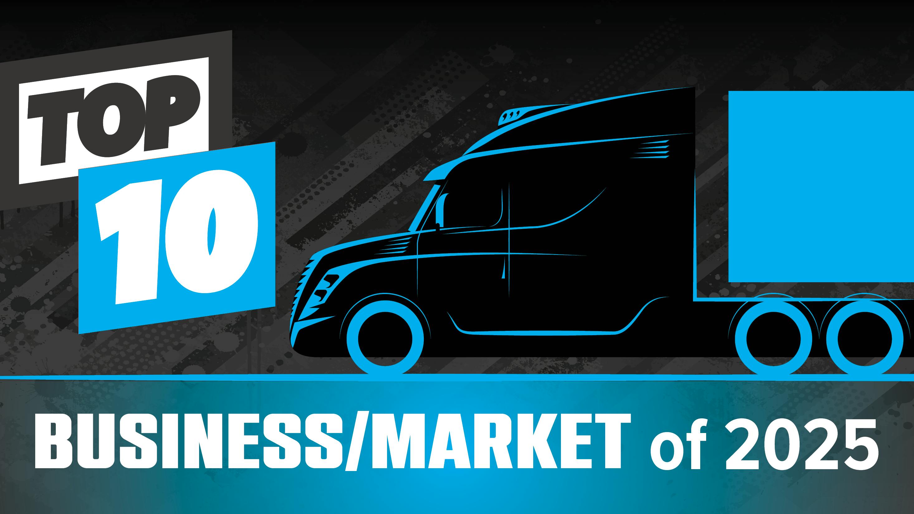 top 10 business market articles concept