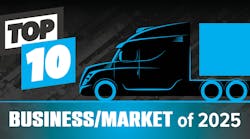 top 10 business market articles concept top 10 business market articles concept