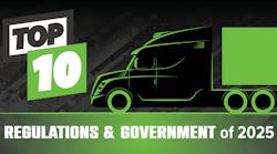 top government regulation top government regulation