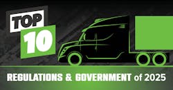 top government regulation top government regulation