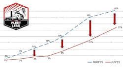 electric_vehicle_market electric_vehicle_market