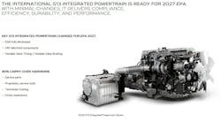 international S13 2027 international S13 2027