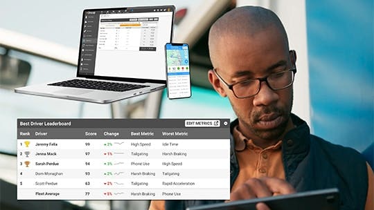 Trucking Tech Today: Linxup, Netradyne, and Lytx unveil new tools to enhance fleet safety and performance