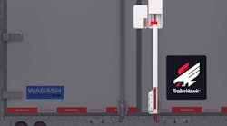 Wabash unveils AI-powered TrailerHawk to combat cargo theft Wabash unveils AI-powered TrailerHawk to combat cargo theft