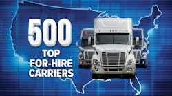 2026 FleetOwner 500: For-hire carriers show stability at the top amid industry M&A activity 2026 FleetOwner 500: For-hire carriers show stability at the top amid industry M&A activity