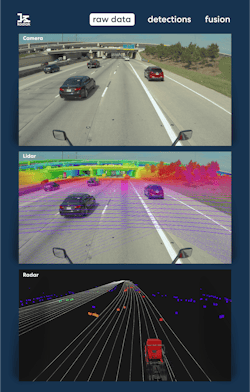 kodiak vision raw data kodiak vision raw data