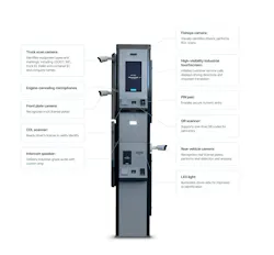 outpost_gate_automation_kiosk outpost_gate_automation_kiosk