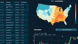 Fleet safety and trucking technology advances: Geotab Vitality, SecureFusion blockchain video verification, and Spotter AI platform updates Fleet safety and trucking technology advances: Geotab Vitality, SecureFusion blockchain video verification, and Spotter AI platform updates