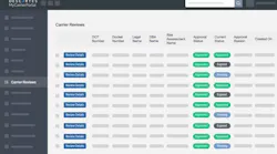 Descartes launches AuditLog for carrier selection audit trails and compliance tracking in MyCarrierPortal