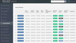 Descartes launches AuditLog for carrier selection audit trails and compliance tracking in MyCarrierPortal