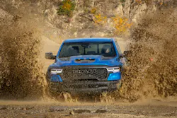 ram water testing