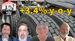 cost of trucking video thumbnail