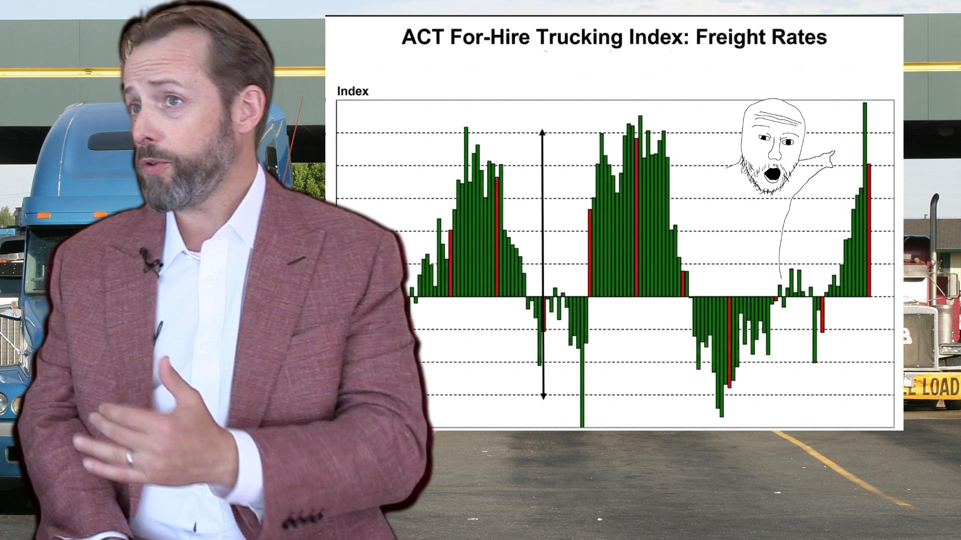 Tim Denoyer interview thumbnail with freight rates chart