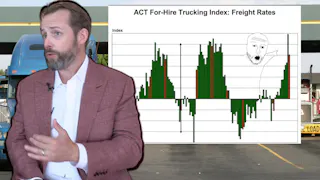 Freight's supply-driven upturn: How long will rates rise?