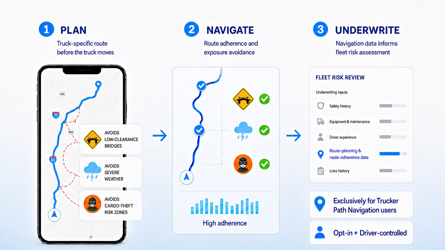 Trucker Path, Corgi launch commercial truck insurance using navigation data