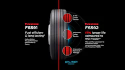 Firestone FS592 commercial truck steer tire delivers longer tread life